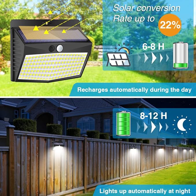Solar Outdoor Lights, [138 LED/10 Packs] Solar Motion Sensor Security Lights with 3 Lighting Modes Wall Lights Waterproof Solar Powered Lights for Garden Fence Yard Deck