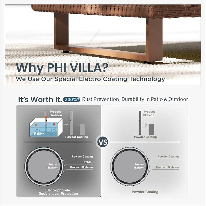 PHI VILLA HDPE Patio Furniture Set, 4 Pieces Sectional Outdoor Conversation Sets with 9.8" Thick Cushions, L Shaped Large Modular Wicker Rattan Patio Sofa Couch for Garden, Backyard(Beige)