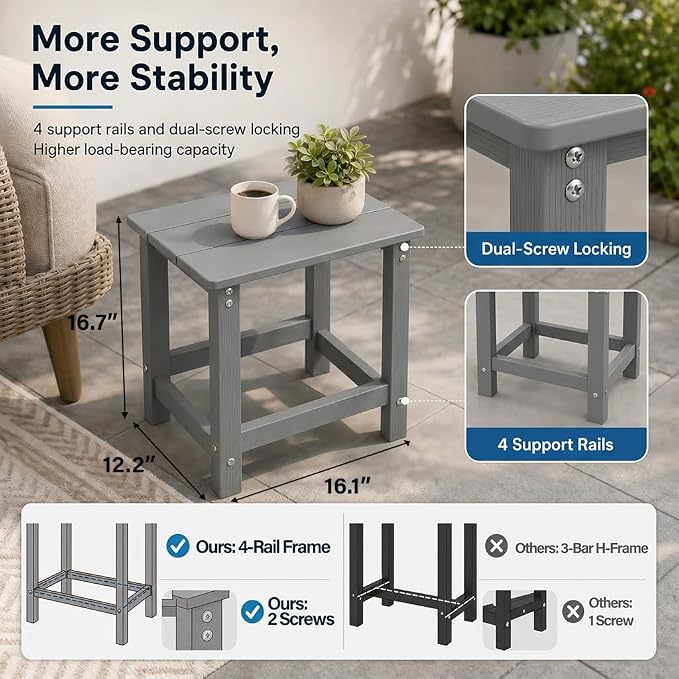 MXIMU Outdoor Side Table for Patio: Heavy-Duty Sturdy Warp Resistant Adirondack Table - Wood Grain Finish Outdoor End Tables - Easy Assembly & Low Maintenance Patio Side Table Grey