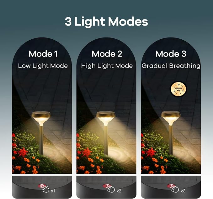 Linkind Solar Lights Outdoor 8 Pack, Solar Pathway Lights Warm White | Landscape Path Lights,IP65 Waterproof Solar Lights for Walkway Yard Garden Driveway