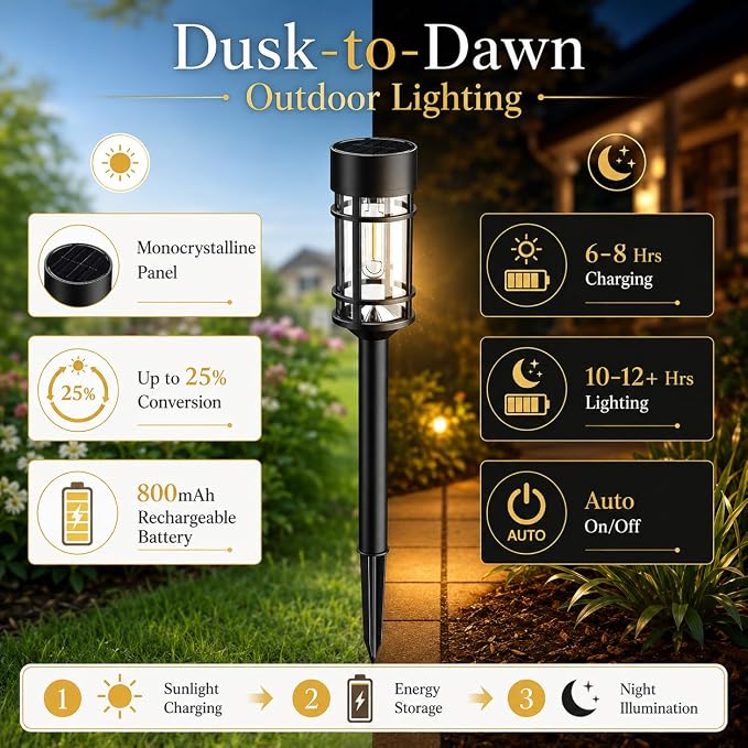 ILANCK 12 Pack Solar Lights Pathway Outdoor, Metal & Glass Large Solar Pathway Lights, Solar Powered Garden Lights for Yard, Landscape, Driveway Walkway