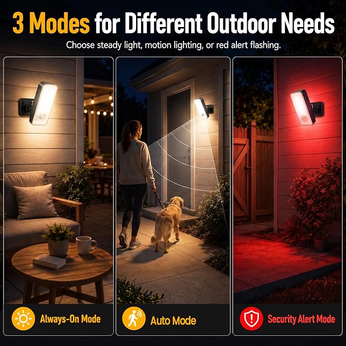 TANBABY Rechargeable Outdoor Wall Light with Motion Sensor, 1 Pack | 12000mah Wireless Security Light With Remote, 3 Modes, 3CCT Dimming, IP65 Waterproof Led Outdoor Lighting for Porch, Garage