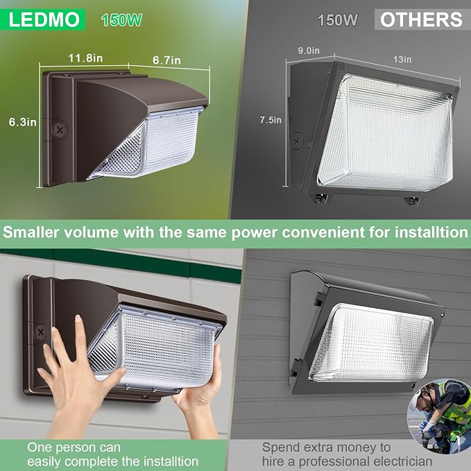 ledmo LED Wall Pack Light 150W Ultra Bright 5000K 21000LM | Waterproof Wall Mount Commercial and Industrial Security Flood Lighting Exterior Fixture 100-277V Equivalent Energy Save
