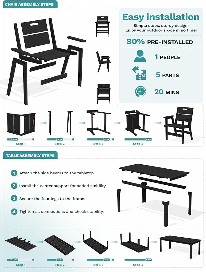 SERWALL 2-Pack HDPE Outdoor Patio Chairs, 19.69" Wide Ergonomic Dining Chairs, 330 LBS Heavy Duty All-Weather Arm Chairs for Backyard Deck Garden, Black