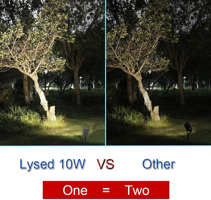 10W Low Voltage LED Landscape Lights, Bowfishing Lights Warm White 12V Spotlights for Garden Pathway, Yard, Lawn, Wall, Trees Lighting, Outdoor Spotlight with Spike Stand(10 Pack)