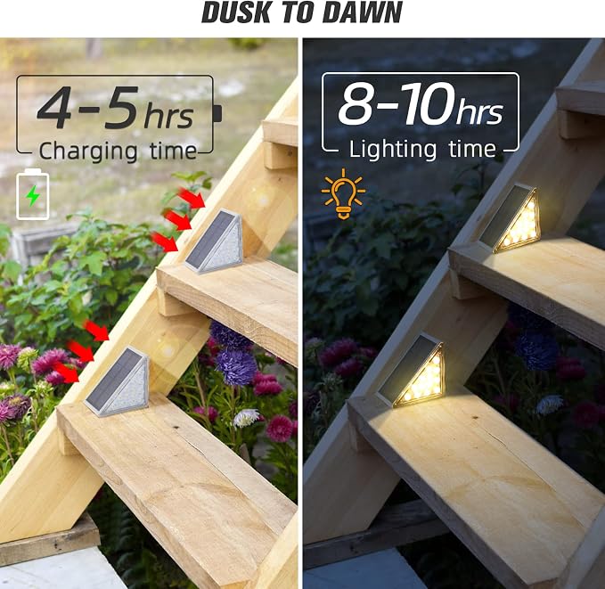 Solar Step Lights - 12 Pack Warm White Auto On/Off, Waterproof IP67, Outside for Stairs, Patios, Yards, Porches, Steps, Sidewalks, Decks