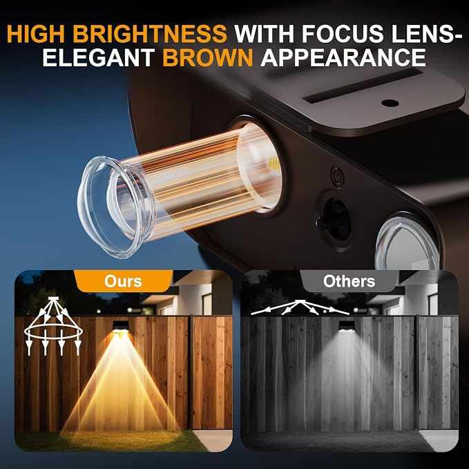 Super Long Lasting Solar Fence Lights Outdoor,Deck Lights Waterproof,Perfect for Winter and Rainy Days,Dusk to Dawn High Brightness Solar Lighting for Wall,Stair,Yard,Patio,Backyard(18 Pack,Brown)