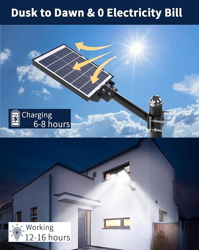 Of-800W Solar Street Lights Outdoor, Commercial Parking Lot Light | Solar Flood Light, LED Area Light with Motion Sensor,Dusk to Dawn,Remote Control for Security Lighting in Streets,Court,Barns