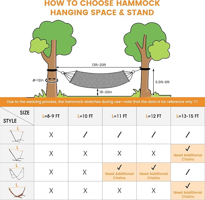 Lazy Daze Hammocks Cotton Fabric Double Hammock with 55" Spreader Bar, Portable Camping Hammock with Carrying Bag & Tree Straps for Patio, Backyard, Balcony, 450lbs Capacity, Blue & Yellow