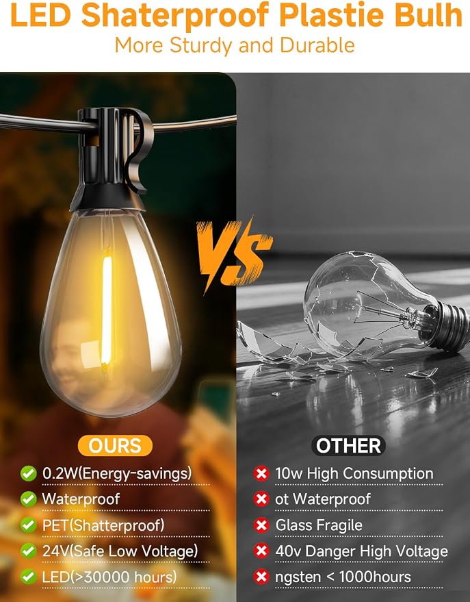 Likesky 100FT LED Outdoor String Lighats with Remote Waterproof Patio Lights with Shatterproof S11 Bulbs, Dimmable Outside Hanging Light Connectable for Porch Backyard Yard Garden Decor 2700K