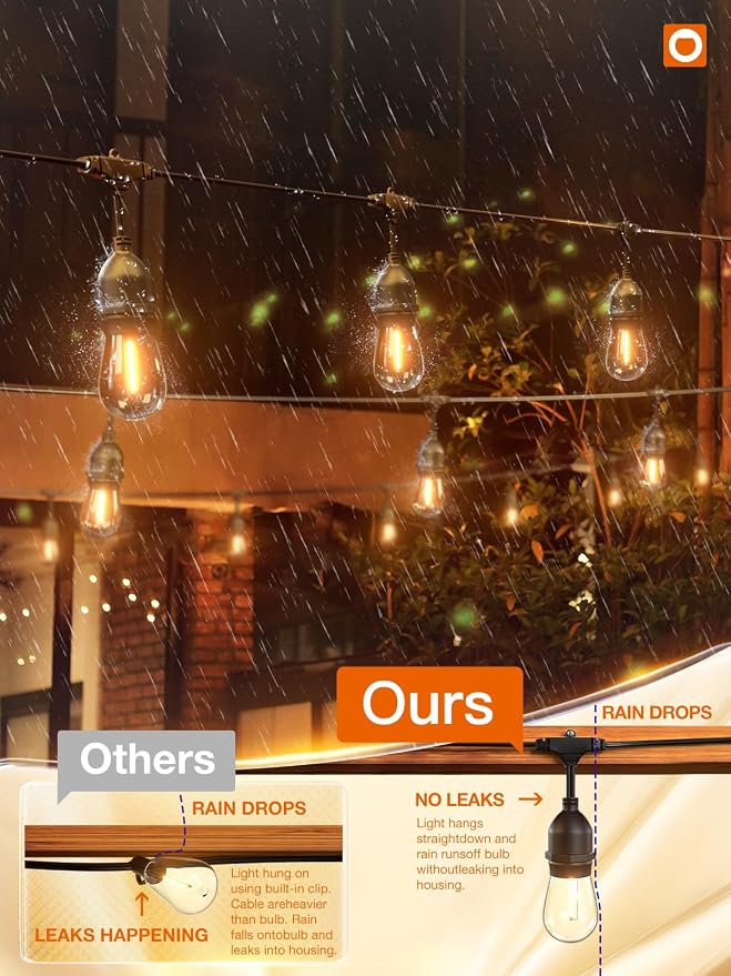 addlon LED Outdoor String Lights 48FT with 25 Edison Vintage Bulbs ETL | Commercial Grade Strand with Shatterproof Bulbs, Decorative Hanging Lights for Patio Backyard Garden Cafe Bistro Deck