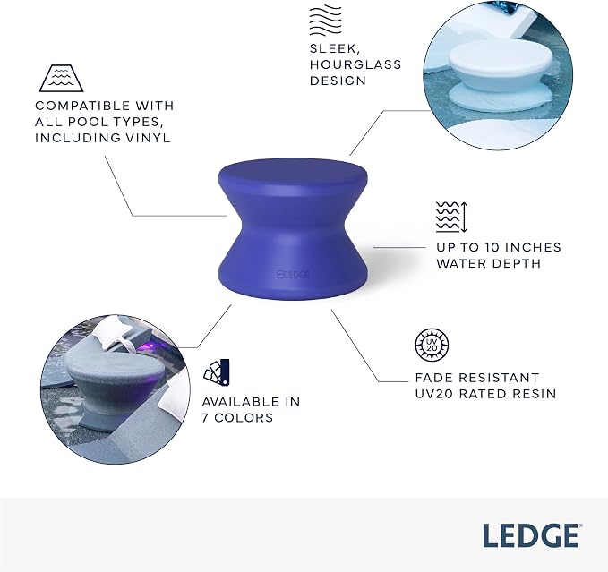 Ledge Lounger Signature Side Table - for Pool Ledges up to 10" inches deep - Indoor -Outdoor All Weather Table for Porch, Patio, Garden, Backyard, Pool and Beach (White)