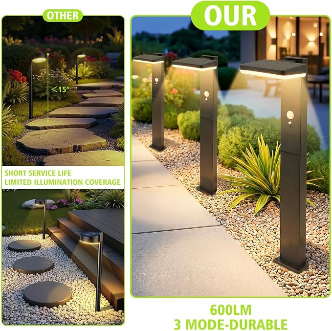 Solar Pathway Lights Outdoor Waterproof, Motion Sensor Lights 2PCS | Aluminum, 20" Tall, 600LM Super Bright, Adjustable Head, Dusk to Dawn 12+ Hour Battery Life, Suitable for Lawns or Concrete
