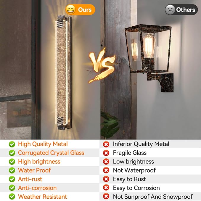 camuucci Dusk to Dawn Outdoor Wall Light, Sparkling Glow Porch Sconce | IP65 Waterproof Exterior LED Wall Light, Bubble Acrylic Design, 39.37-Inch Front Door Light for Porch Patio, Bronze
