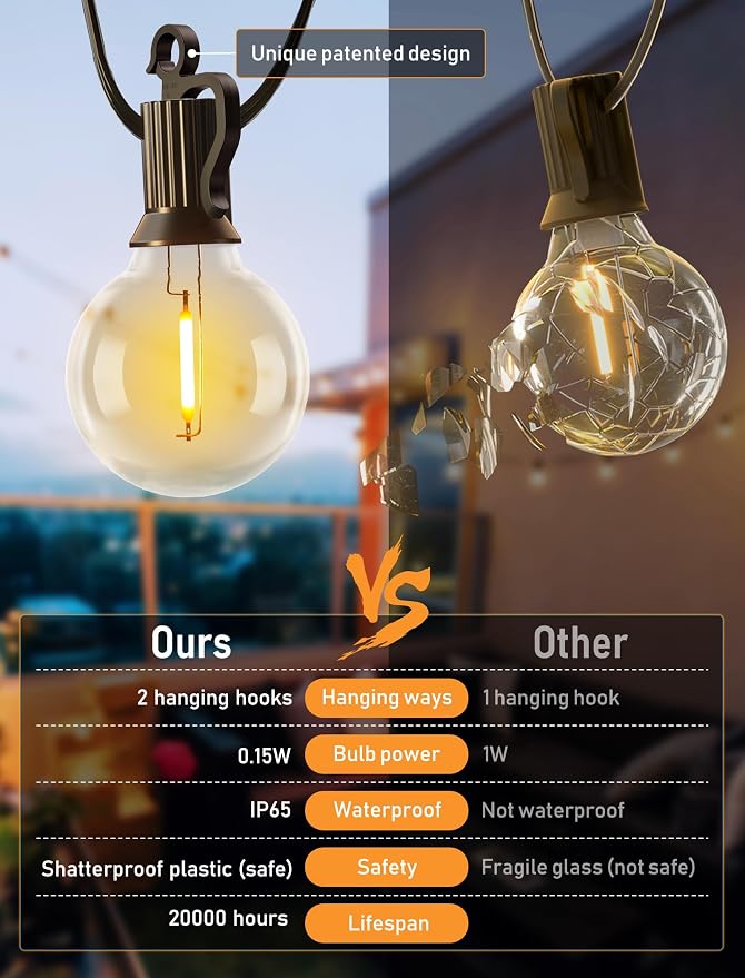 Brightown 158FT Solar String Lights Outdoor, IP65 Waterproof, Remote, Timer | Patio Lights with 75 LED Shatterproof Bulbs, 3 Light Modes, Dimmable, Outside Light for Backyard Porch Yard Party Xmas Decor
