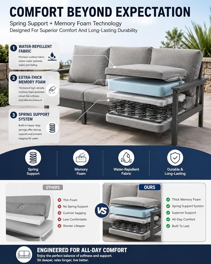 HDPE Outdoor Patio Furniture Set, 5-Piece Sofa Set with 2-Seat Couch, 2 Armchairs & Coffee Table, Weatherproof Conversation Set with Cushions, All-Weather Waterproof, for Garden, Porch & Backyard