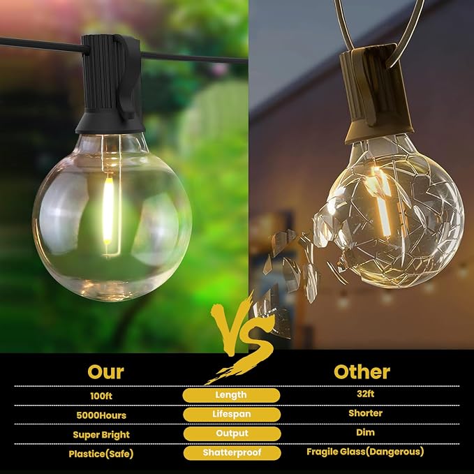 Yusist 200FT Solar String Lights Outdoor Waterproof with Remote,G40 Solar Powered String Lights with 60+3 LED Shatterproof Bulbs, Dimmable Solar Patio Hanging Lights for Outside Backyard Party
