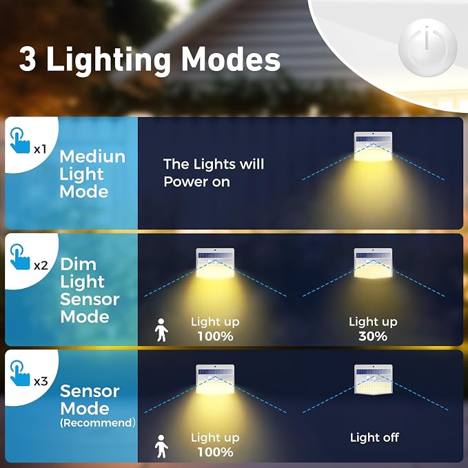 16 Packs Solar Outdoor Lights Motion Sensor Solar Security Lights Waterproof with 3 Lighting Modes Solar Powered Wall Lights Outside for Garden Fence Yard Deck, Warm White