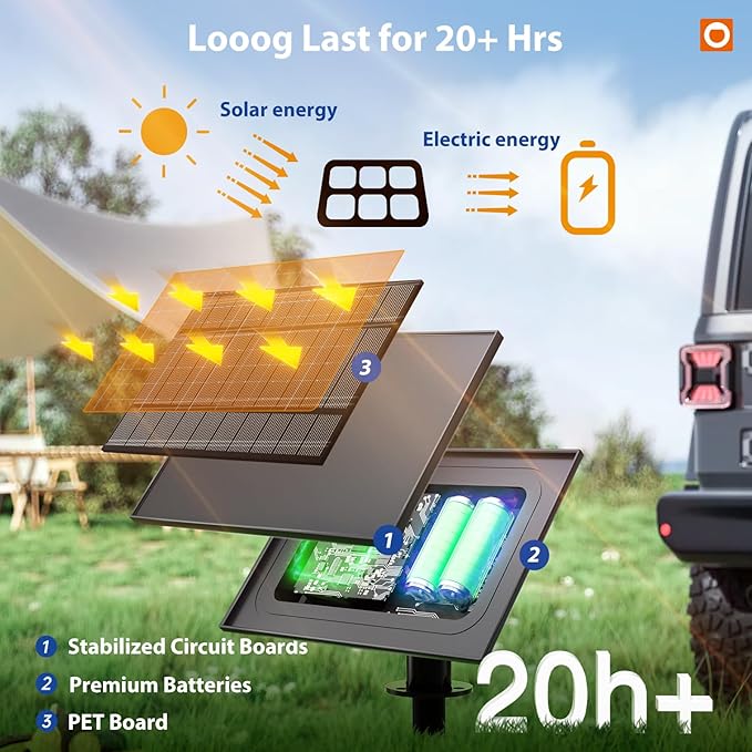 addlon 54FT(48FT+6) Solar String Lights Outdoor, Waterproof, Last 20+ Hrs | 16 Shatterproof LED Bulbs, USB Charging, Dimmable, Timer Remote, Easy Install for Garden, Backyard, Pergola and Party