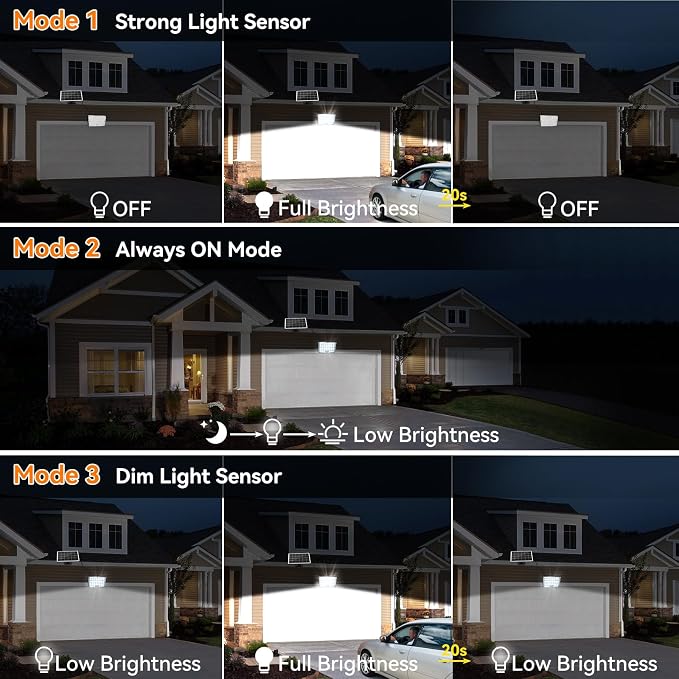 4Pack Solar Motion Lights Outdoor,3600LM Bright 184 LEDs Larger Solar Panel Security Lights 3600mAh Battery,3 Modes Flood Lights Outside 6500K IP65 Waterproof for Yard,Garage,Patio,16.4ft Cord