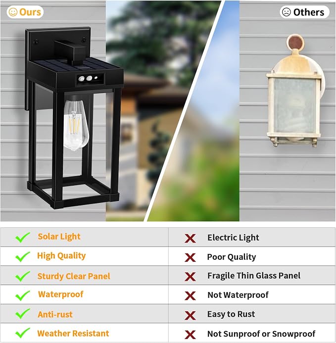 Solar Wall Lights Outdoor with 3 Lighting Modes & Motion Sensor, Solar Porch Light with 2 Bulbs, Waterproof Outdoor Wall Sconce Lantern Lamp Fixture for Garage Porch Shed Barn Yard Garden Front Door