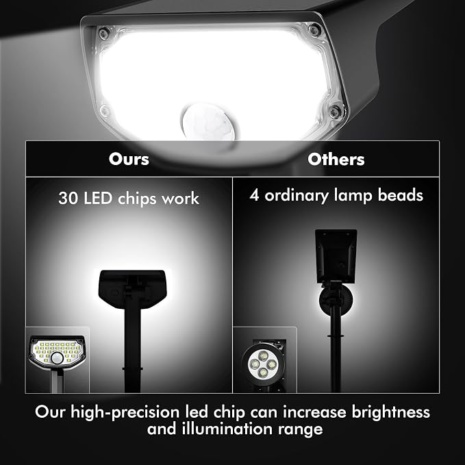 AloftSun Solar Motion Sensor Outdoor Lights,Waterproof Motion Sensor Spot Lights- 30 LED/3 Modes Solar Powered Spotlights,Landscape Lighting for Yard and Garden, Cool White,6 Pack