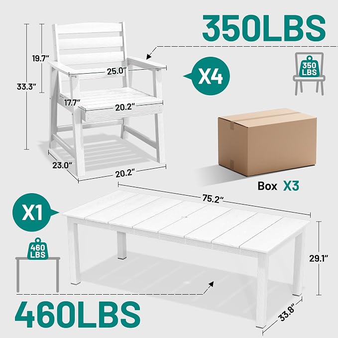 PLUUV 5-Piece Patio Dining Set, Hdpe Outdoor Patio Furniture Set with Aluminum Table Legs & Umbrella Hole, All-Weather Resistant Patio Table Set for Garden, Backyard, 4 Chairs & 1 Table, White