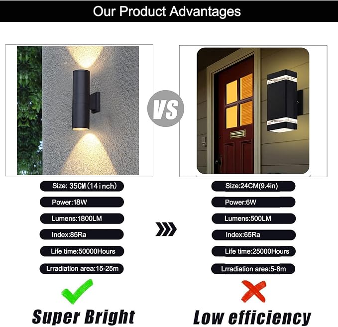 6Pack 14inch LED Square Up & Down Wall Lights,14W Outdoor Wall Light 4000K Day White Aluminum Body Waterproof IP65 LED Exterior Light Fixtures Wall Mount for House Patio Garage Garden.