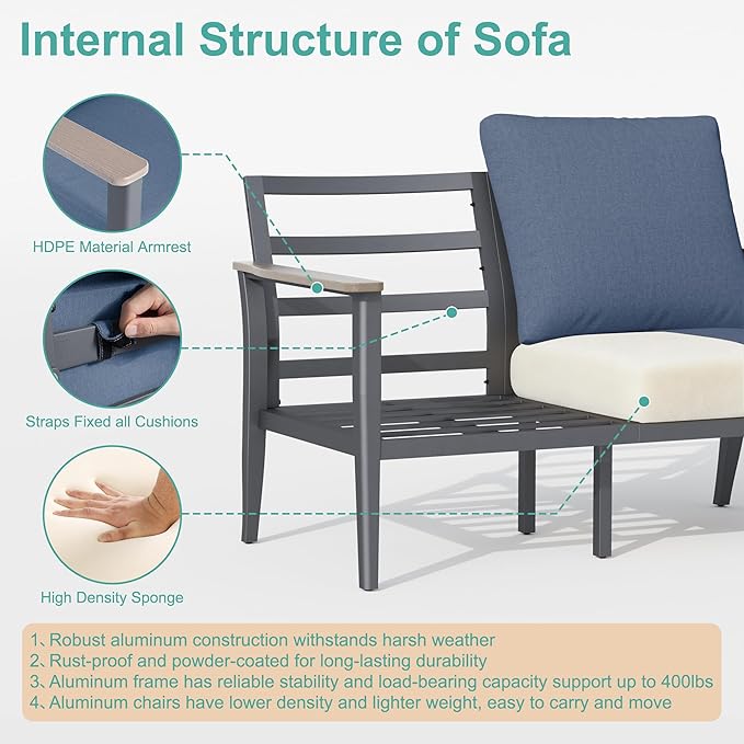 Aluminum Outdoor Patio Furniture Set 5-Seat, Patio Conversation Set Sectional Furniture Set with Swivel Rocking Chairs High Backrest & Thickened Cushions for Garden, Backyard, Poolside, Navy Blue