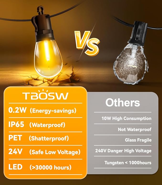 Outdoor String Lights Patio LED - Light Outside Waterproof S14 Porch Lighting Edison Plastic Bulb Pergola Hanging Balcony Connectable Backyard Yard Gazebo Party Garden Bistro 60M 200FT