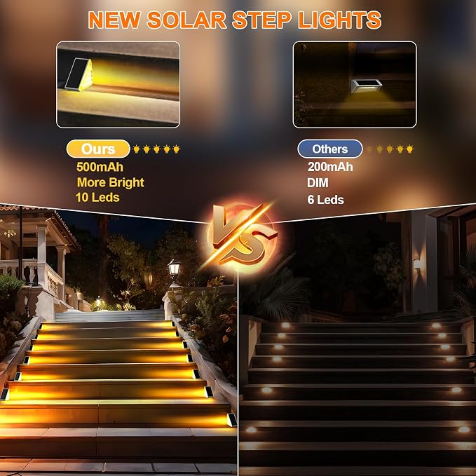 AUDLES Solar Step Lights, 2 Pack Warm White Stair Lights Outdoor Waterproof | LED Solar Deck Light for Outside, IP67-WATERPROOF Light Decor for Stair, Deck, Front Step, Front Porch, Patio and Backyard