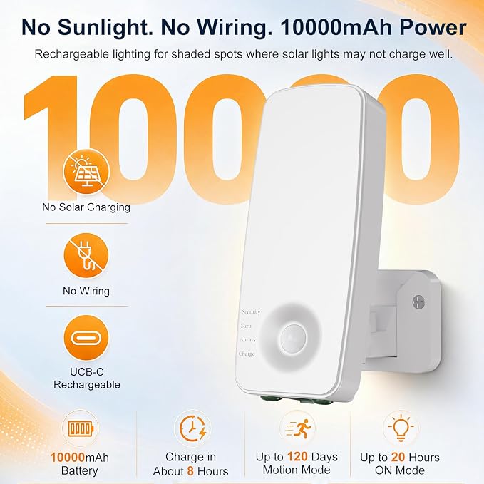 Battery Motion Sensor Light Outdoor, 10000mAh Rechargeable Wall Light with Remote, 3 Modes Wireless Security Light, 3CCT Dimmable, IP65 Waterproof for Garage Side Door Porch Shed (White)