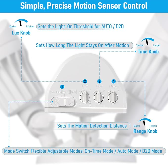 LEONLITE 3CCT Motion Sensor Security Lights Dusk to Dawn IP65 White | LED Motion Detector Flood Light Outdoor, 3000K4000K5000K Selectable, ETL Listed, Adjustable Heads, Aluminum, Waterproof