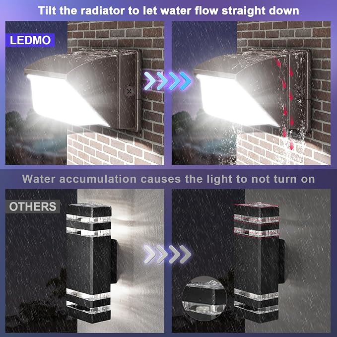 ledmo LED Wall Pack Lights Repalces 800W HPS/HID Light 4 Pack 15600LM Outdoor Commercial Lighting Fixture 120W Waterproof Wall Mount Security Lighting 5000K
