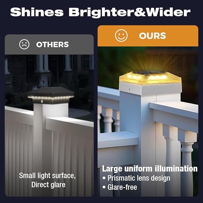 4x4 Solar Post Cap Lights Outdoor 6 Pack, 3 Color Modes/Dusk to Dawn/IP65 Waterproof, Fits 4x4 Vinyl/PVC Wood Posts Top, White LED Fence Topper Light for Deck, Porch, Backyard