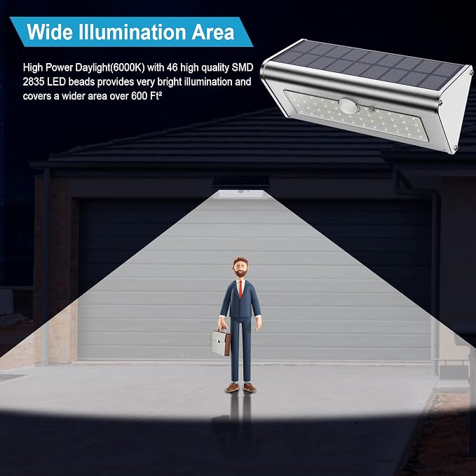 Super Bright Solar Lights Outdoor IP65 Water Proof, 1100 Lumens Wireless LED Motion Sensor Light, Aluminum Metal Housing Security Lights Flood Wall Lights, 1 Pack (Daylight)