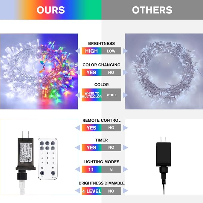 JMEXSUSS 100 LED Cool White & Multicolor Christmas Lights Indoor | Color Changing String Lights Plug in, 33ft Christmas String Lights Outdoor Waterproof for Xmas Tree Indoor Decor