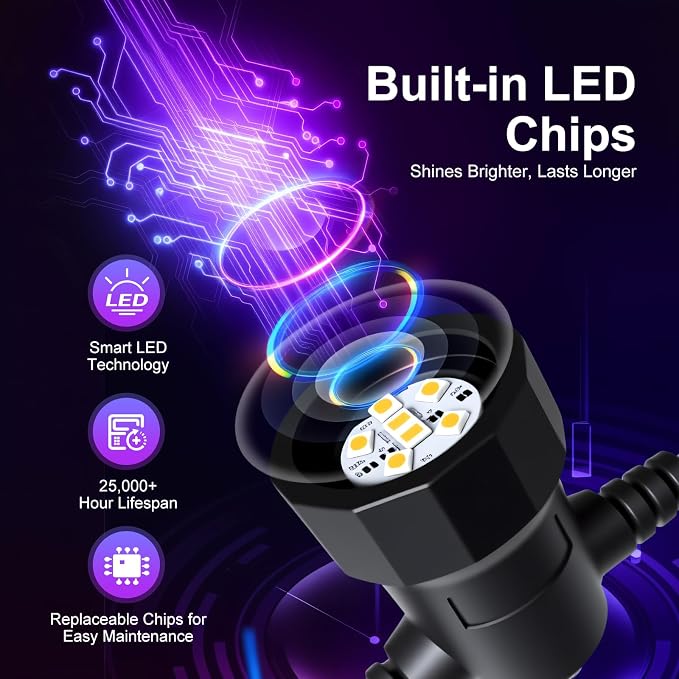 Color Changing Outdoor String Lights 121FT, Waterproof Patio Lights | 40 Dimmable Shatterproof LED Bulbs,Multicolor & Warm White, IP67 Waterproof, Custom Colors, Timer, Replaceable LED Chips, 24V