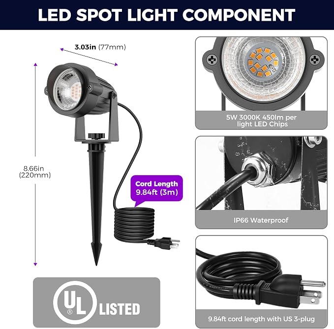 L LOHAS LED Purple Halloween Outdoor Spotlight 5W Dusk to Dawn 2 Pack | Purple Halloween Spotlights with Auto On/Off Function, Outdoor Tree Lighting for Holiday, Yard and Garden Decoration