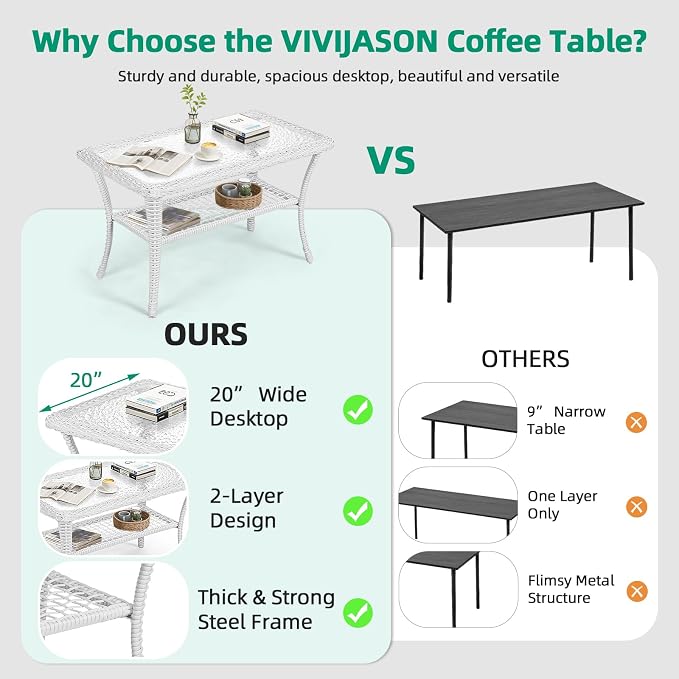 VIVIJASON Outdoor Wicker Coffee Table, All-Weather Rattan Patio Coffee Table with 2-Tier Storage, Tempered Glass Top Rectangle Center Table for Deck, Garden, Balcony, Porch, Indoor or Outdoor Use