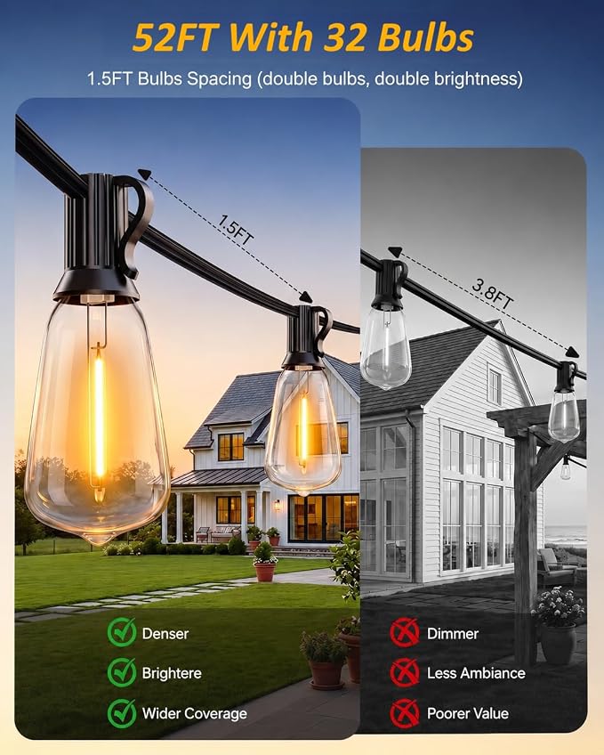Outdoor String Lights 52FT, 32+2 Shatterproof Bulbs ST38, 1.5FT Spacing, IP65 Waterproof | Dimmable with Remote, Heavy-Duty, Include Screw & Zip Ties for Patio Backyard Holiday Outside