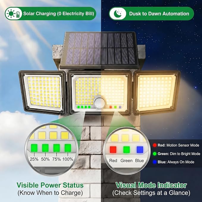 Solar Outdoor Lights Motion Sensor, 2500LM 286 LED Security Flood Lights with Visual Battery & Mode Display, 3 Lighting Modes, IP65 Waterproof 3-Head Wide Angle for Garage, Yard, Patio (2P Warm White)