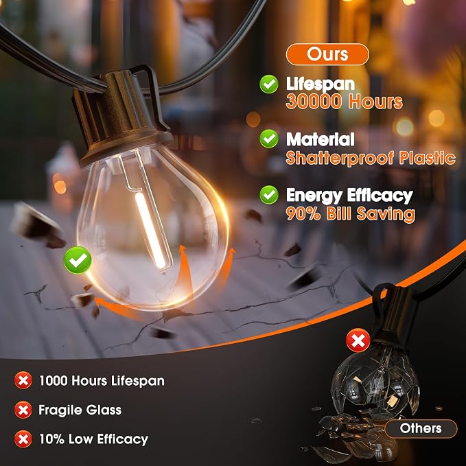 addlon 50FT Outdoor String Lights 27 G40 LED Bulbs Dimmable Waterproof | Shatterproof Globe Bulbs Dimmable, Hanging Patio Lighting for Outside Backyard Garden Deck Balcony Porch Cafe Bistro Pergola