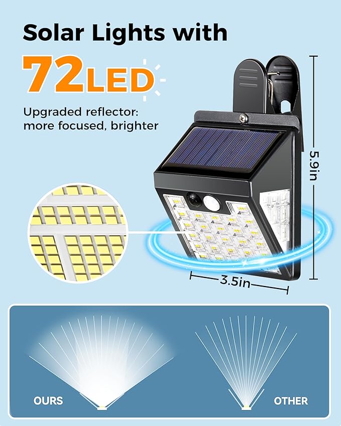 2 Pack Clip On Solar Lights Outdoor, 600LM Motion Sensor Solar Fence Lights, No Drill Installation Solar Lights for Fence Deck Railing Gutter, IP65 Waterproof Outdoor Security Lights