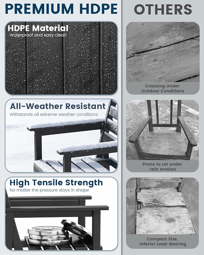 FOOWIN Outdoor Table and Chairs Set 5-Piece HDPE All Weather Patio Dining Set with Umbrella Hole,Outdoor Patio Furniture Dining Set for 4,Patio Kitchen Table Set for Garden,Backyard,Poolside Black