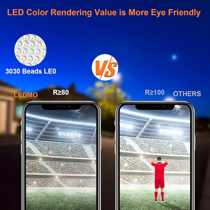 ledmo 360W LED Flood Light Super Bright 42000LM 5000K | Adjustable Mount Outdoor Stadium Lights LED Arena Lights Commercial Lighting Fixture for Garage,Yard