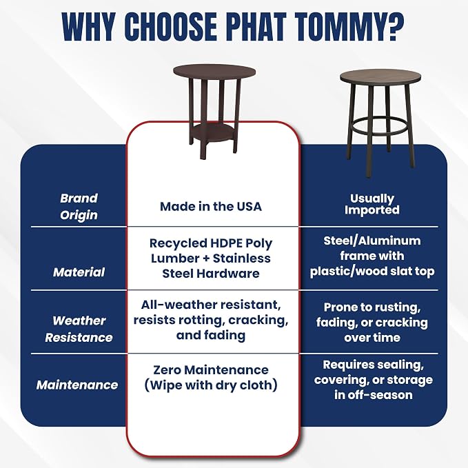 Phat Tommy Round Bar Height Patio Table - Outdoor Bar Table - Balcony Height Patio Furniture for Your Deck - Poly Outdoor Furniture, Brown