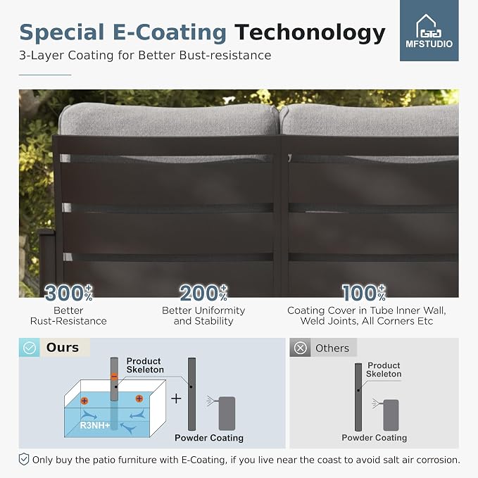 MFSTUDIO 4 Pieces Patio Conversation Set, 5 Seats Metal Patio Furniture Sets with 1 x 3-Seat Sofa, 2 Single Chairs,1 Coffee Table, All Weather Steel Patio Sets with 5.75inch Grey Cushion for Garden