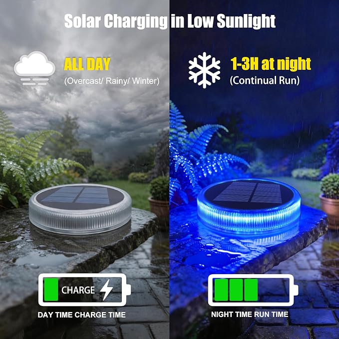 YiLaie Blue Solar Dock Lights Outdoor Waterproof Stick on Boat Deck Step Driveway Lights Solar Powered for Outside Warning Garden Patio Front Stairs Concrete Pathway Walkway (4 Pack)