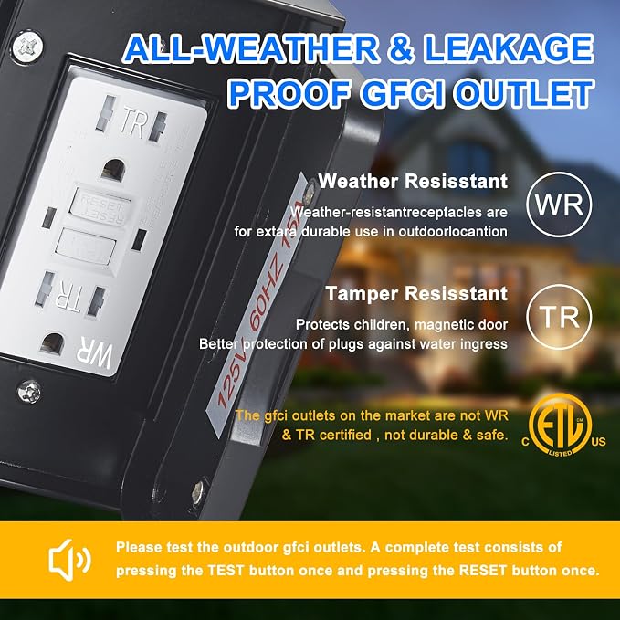 Porch Lights with GFCI Outlet,Dusk to Dawn Motion Sensor Outdoor Lights | 3 Light Modes Front Door Exterior Light Fixture Waterproof Outside Wall Light for House,Patio,Garage,Black,Bulb not Included